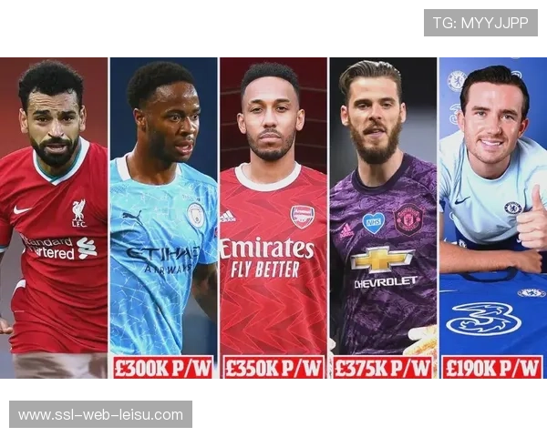 英超考虑引入工资帽制度，平衡球队实力