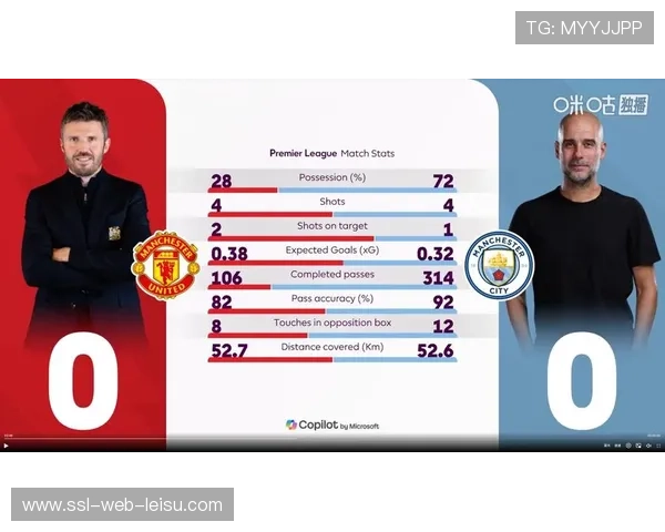 英超赛程调整：曼城对阵纽卡斯尔联比赛改为2月22日举行